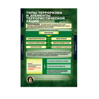 Комплект таблиц. ОБЖ. Терроризм. - fgospostavki.ru - Шуя