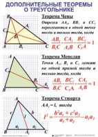 Комплект таблиц Треугольники (19 таблиц) - fgospostavki.ru - Шуя