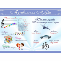 Стенд "Музыкальная азбука" - fgospostavki.ru - Шуя