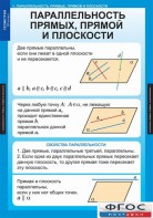 Комплект таблиц. Геометрия 10 класс. - fgospostavki.ru - Шуя
