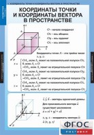 Комплект таблиц. Геометрия 11 класс. - fgospostavki.ru - Шуя