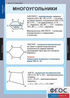Комплект таблиц. Геометрия 8 класс. - fgospostavki.ru - Шуя