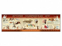 Настенное полотно "История Олимпийских игр" - fgospostavki.ru - Шуя
