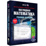 Наглядная математика. Графики функций - fgospostavki.ru - Шуя