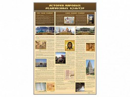 Стенд "История мировых религиозных культур" - fgospostavki.ru - Шуя