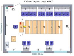Учебная лаборатория «Безопасности жизнедеятельности и охраны труда» - fgospostavki.ru - Шуя