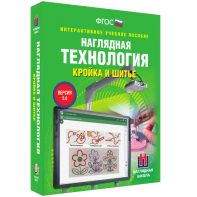 Технология. Кройка и шитье - fgospostavki.ru - Шуя