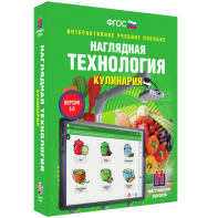 Технология. Кулинария - fgospostavki.ru - Шуя