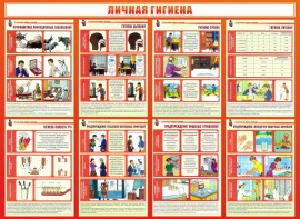 Стенд "Личная гигиена" - fgospostavki.ru - Шуя