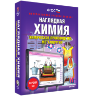Наглядная химия. Химическое производство. Металлургия - fgospostavki.ru - Шуя