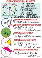 Комплект таблиц. Геометрия 7-11 класс - fgospostavki.ru - Шуя