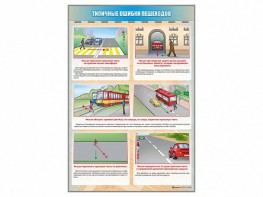 Стенд "Типичные ошибки пешеходов" - fgospostavki.ru - Шуя