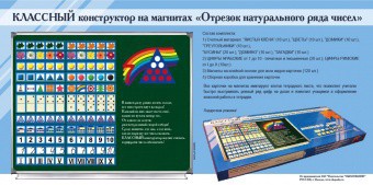 Отрезок натурального ряда чисел. Классный конструктор на магнитах - fgospostavki.ru - Шуя