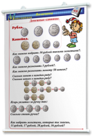 Плакаты по математике 1-4 классы. Для оформления кабинета. - fgospostavki.ru - Шуя