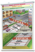 Плакаты по правилам дорожного движения. Для оформления кабинета. - fgospostavki.ru - Шуя