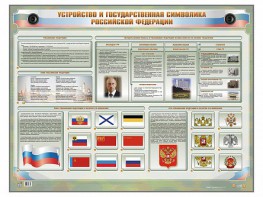 Интерактивный электрифицированный стенд "Устройство и государственная символика Российской Федерации" - fgospostavki.ru - Шуя