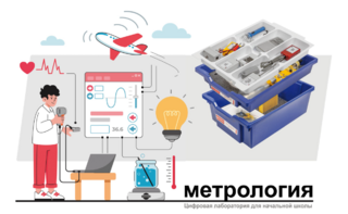 Цифровая лаборатория по метрологии для начальной школы - fgospostavki.ru - Шуя