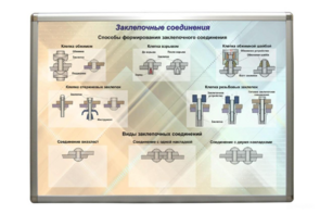 Планшет «Заклепочные соединения» - fgospostavki.ru - Шуя