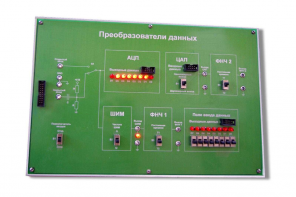 Сменная панель «Преобразования данных» - fgospostavki.ru - Шуя