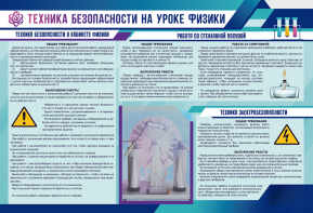 Стенд-уголок "Техника безопасности на уроках физики" - fgospostavki.ru - Шуя