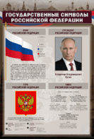 Стенд "Государственные символы Российской Федерации" - fgospostavki.ru - Шуя