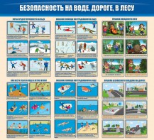 Стенд "Безопасность на воде, дороге, в лесу" - fgospostavki.ru - Шуя