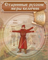 Стенд "Старинные русские меры величин" - fgospostavki.ru - Шуя