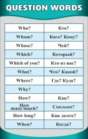 Стенд "Вопросительные слова" - fgospostavki.ru - Шуя