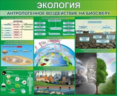 Стенд "Экология. Антропогенное воздействие на биосферу" - fgospostavki.ru - Шуя