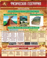 Стенд "Физическая география. Литосфера" Вариант 1 - fgospostavki.ru - Шуя