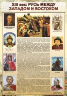 Стенд "Русь. Между западом и востоком" - fgospostavki.ru - Шуя