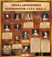 Стенд "Эпоха дворцовых переворотов" - fgospostavki.ru - Шуя