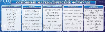 Стенд "Основные математические формулы" - fgospostavki.ru - Шуя