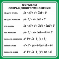 Стенд "Формулы сокращенного умножения" Вариант 2 - fgospostavki.ru - Шуя