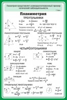 Стенд "Планиметрия" - fgospostavki.ru - Шуя