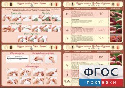 Стенд "Вязание крючком" - fgospostavki.ru - Шуя