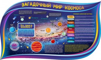 Стенд "Загадочный мир космоса" - fgospostavki.ru - Шуя