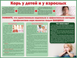 Стенд "Корь у детей и взрослых" - fgospostavki.ru - Шуя