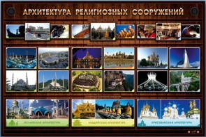 Интерактивный электрифицированный стенд "Архитектура религиозных сооружений" - fgospostavki.ru - Шуя