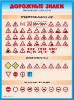 Стенды "Дорожные знаки № 4" - fgospostavki.ru - Шуя