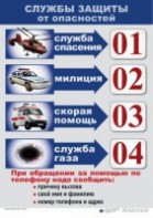 Комплект таблиц "ОБЖ 1-4 класс" - fgospostavki.ru - Шуя