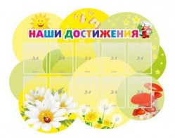 Стенд "Наши достижения" Вариант 3 - fgospostavki.ru - Шуя