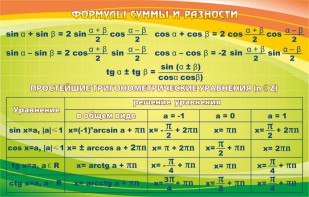 Стенд "Формулы суммы и разности" - fgospostavki.ru - Шуя