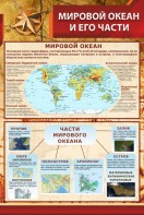 Стенд "Мировой океан и его части" - fgospostavki.ru - Шуя