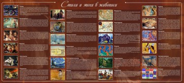 Стенд "Стили и эпохи в живописи" Вариант 2 - fgospostavki.ru - Шуя