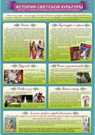 Стенд "История светской культуры" Вариант 2 - fgospostavki.ru - Шуя