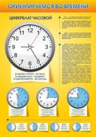 Стенд "Ориентируемся во времени" Вариант 2 - fgospostavki.ru - Шуя