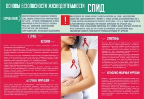 Стенд "Спид" - fgospostavki.ru - Шуя