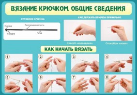 Стенд "Вязание крючком № 2" - fgospostavki.ru - Шуя