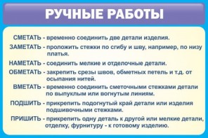 Стенд "Ручные работы" - fgospostavki.ru - Шуя